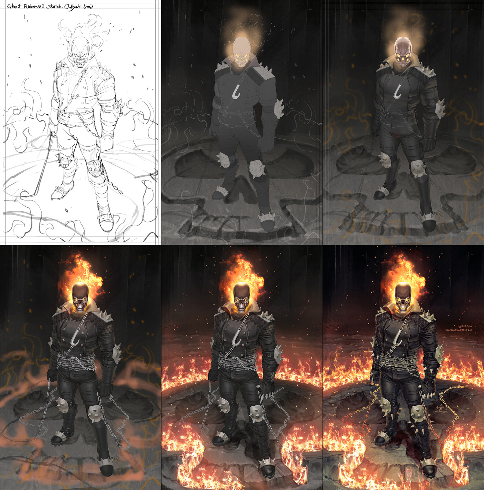 Process