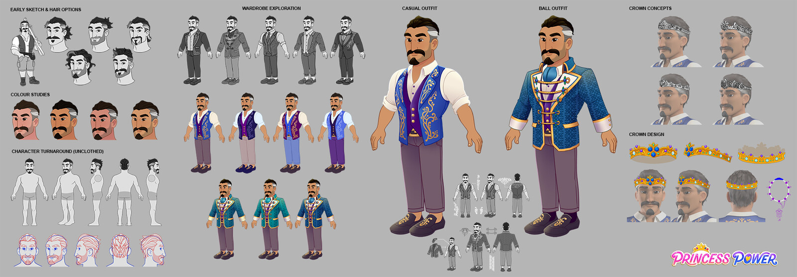 Sir Benedict Blueberry character design pack