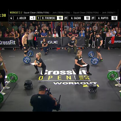 CrossFit Games