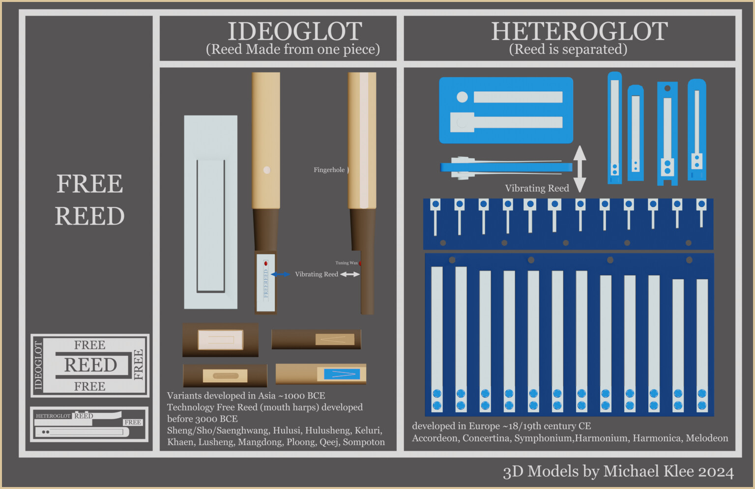 Michael Klee - Reed Music Instruments 簧片音乐 리드 음악 रीड संगीत - Technique ...