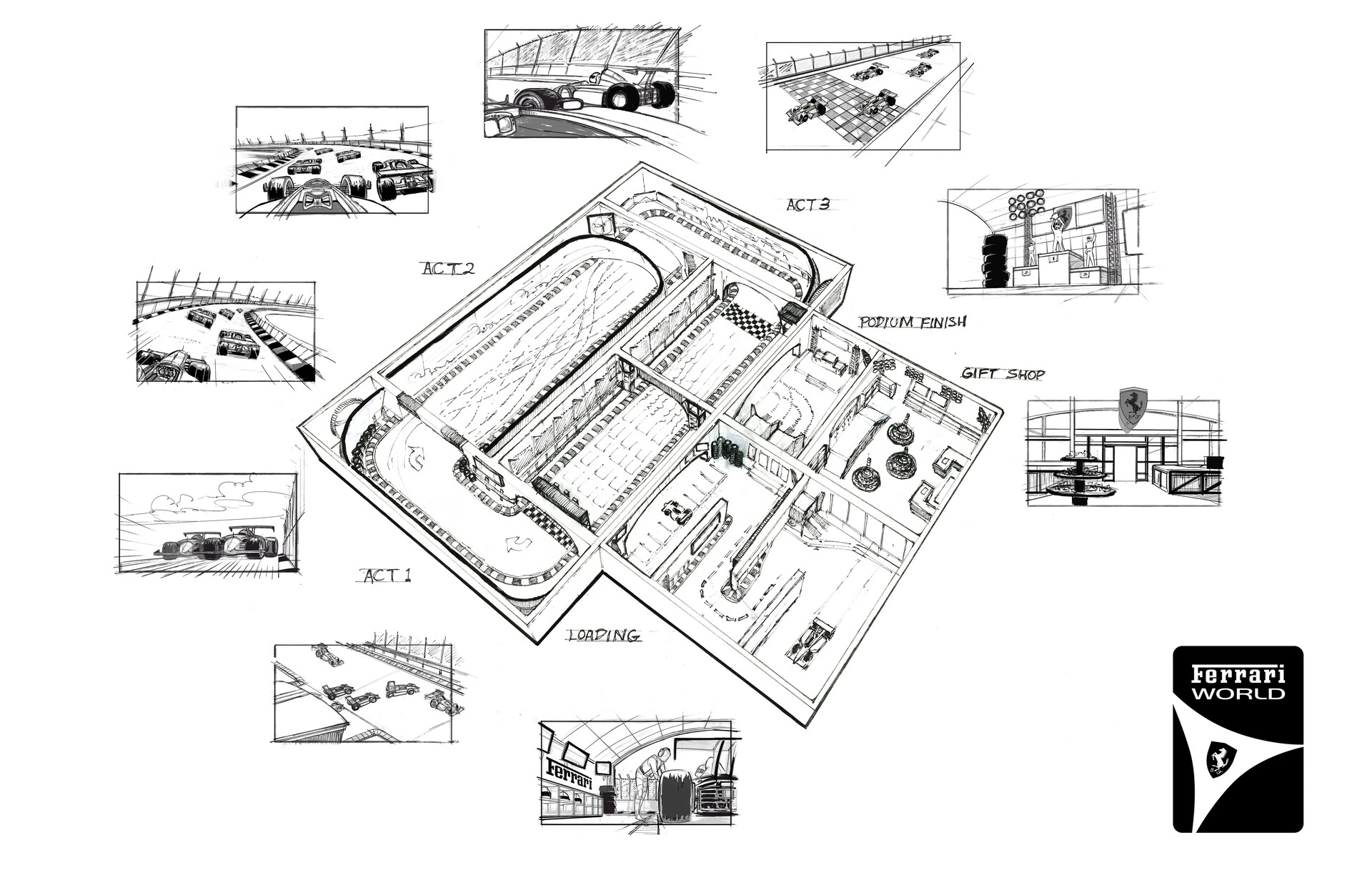 Ferrari world - The Grid Dark Ride Storyboards