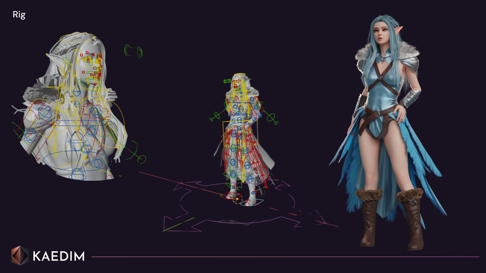 The Kaedim default rig 