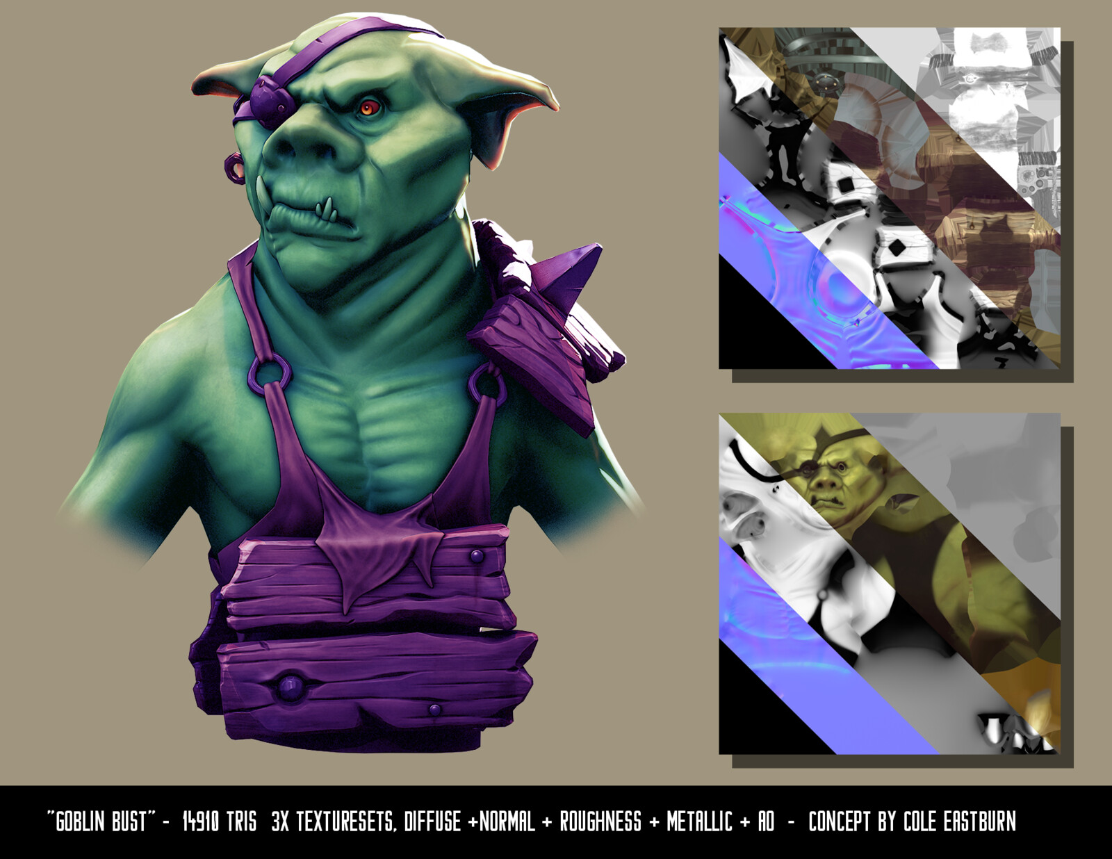 Map/ ID breakdown. A very small textureset exists just for the eye, not pictured due to relative size. Future bust projects can likely have this packed into "flesh stuff" textureset.
