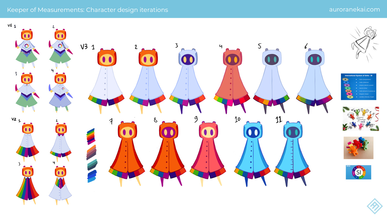Main character design iterations.