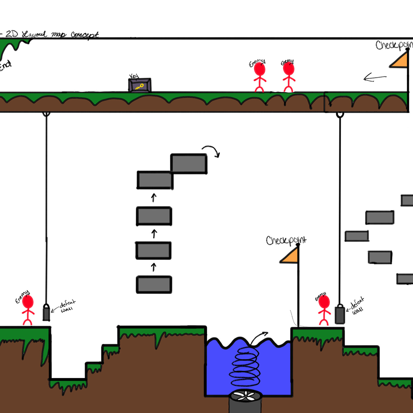 Concept art of 2D side scroller pixel game; 'Combat Warrior's Level Design.