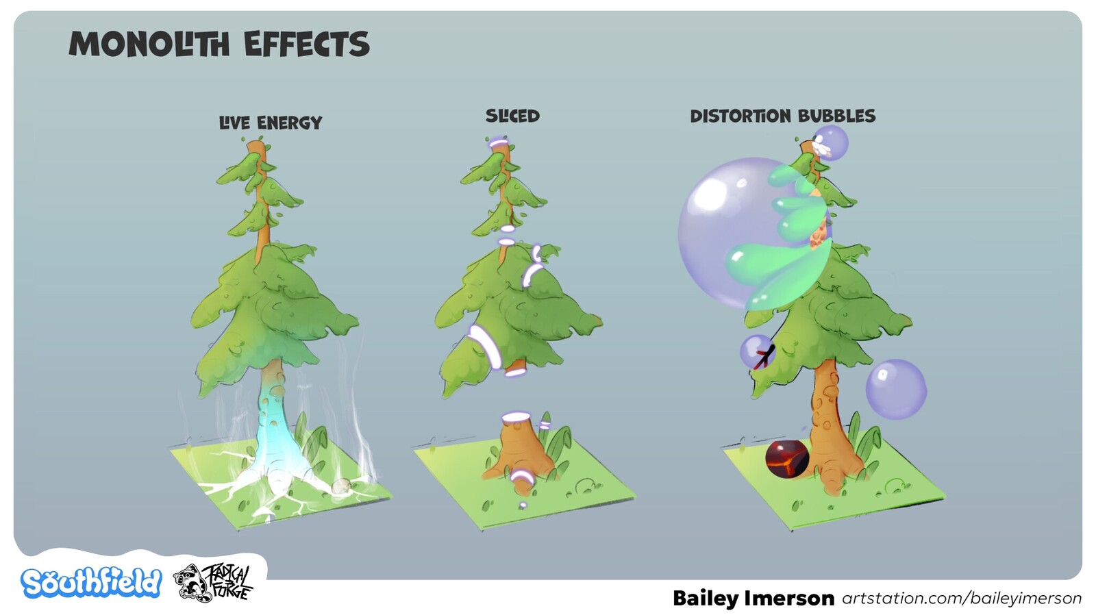 ideas for how it would affect the plantlife