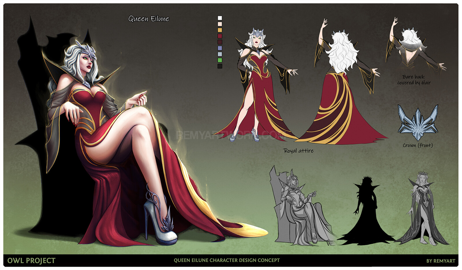 Finished Character sheet
