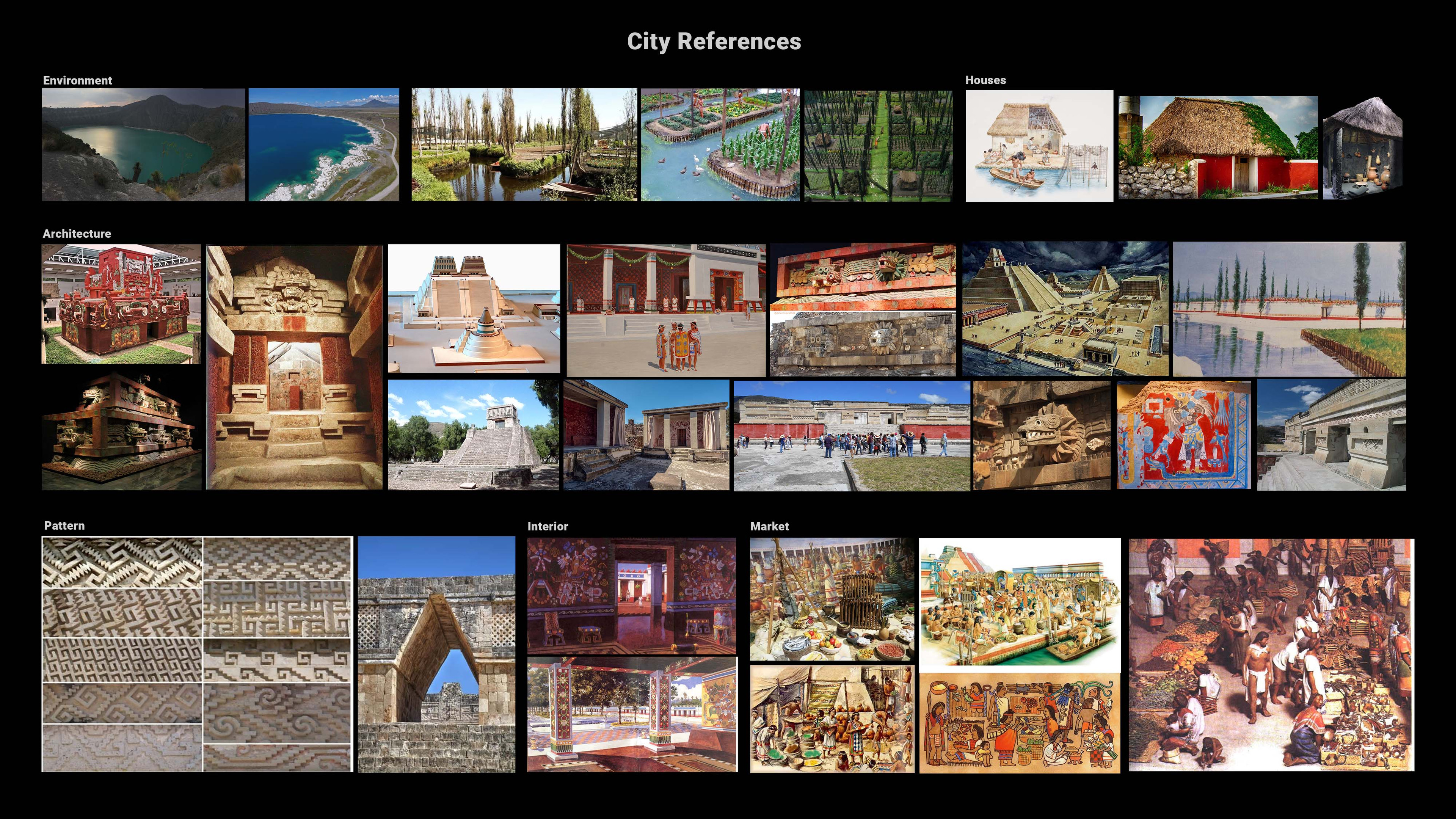 References