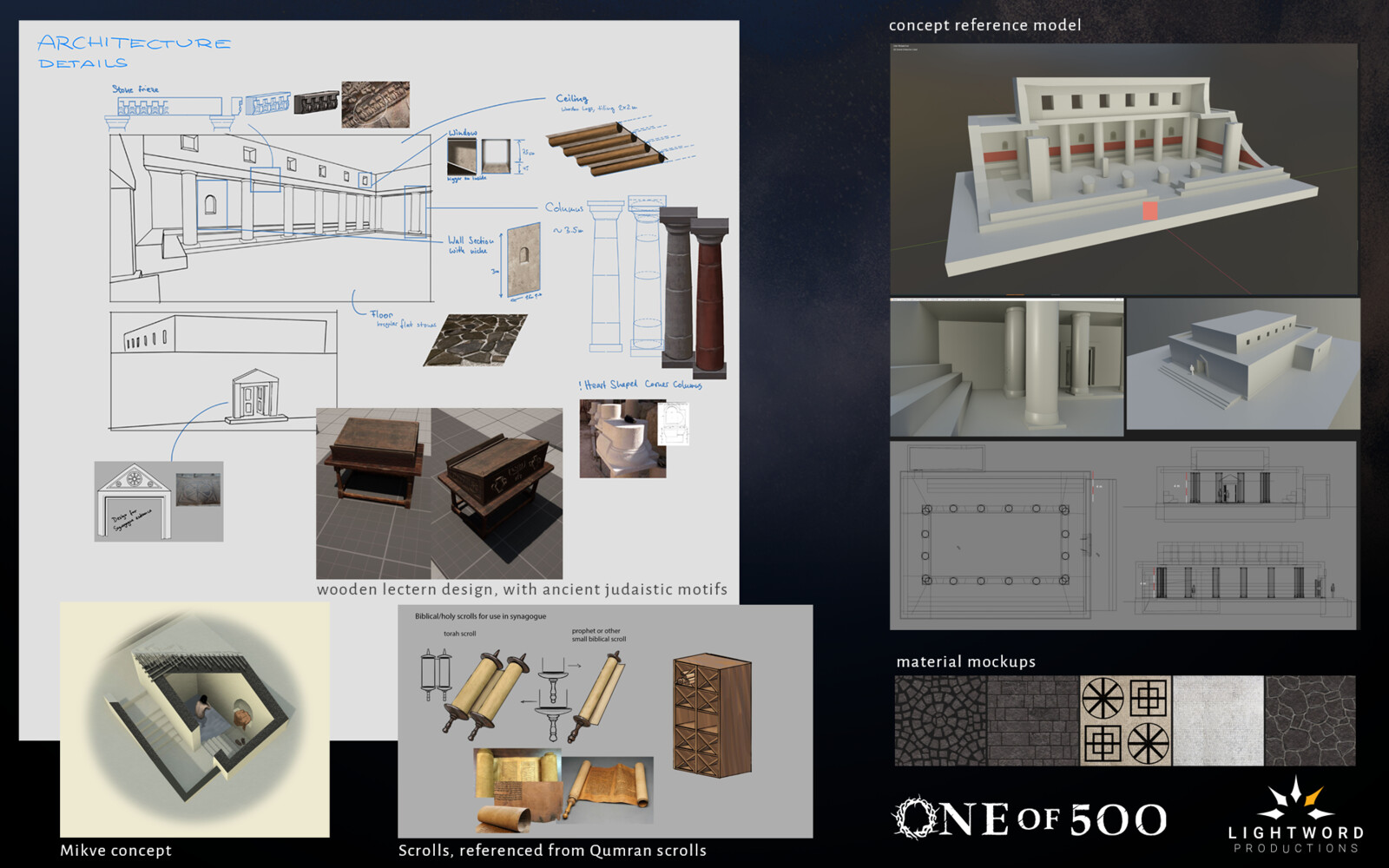 sketches of props and details