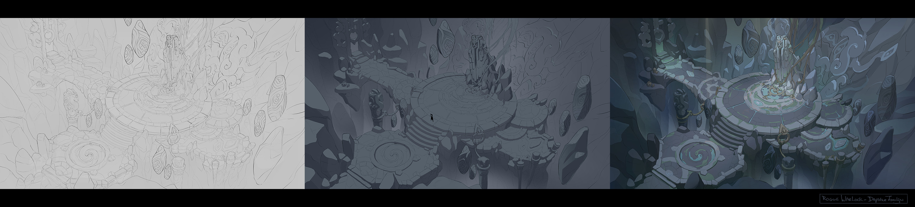 Process