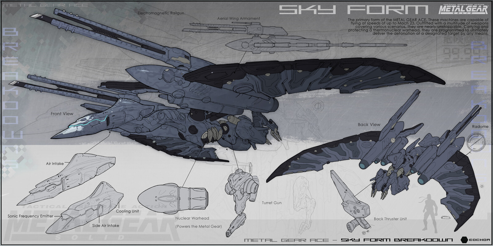 Sky Form- In Game Breakdowns