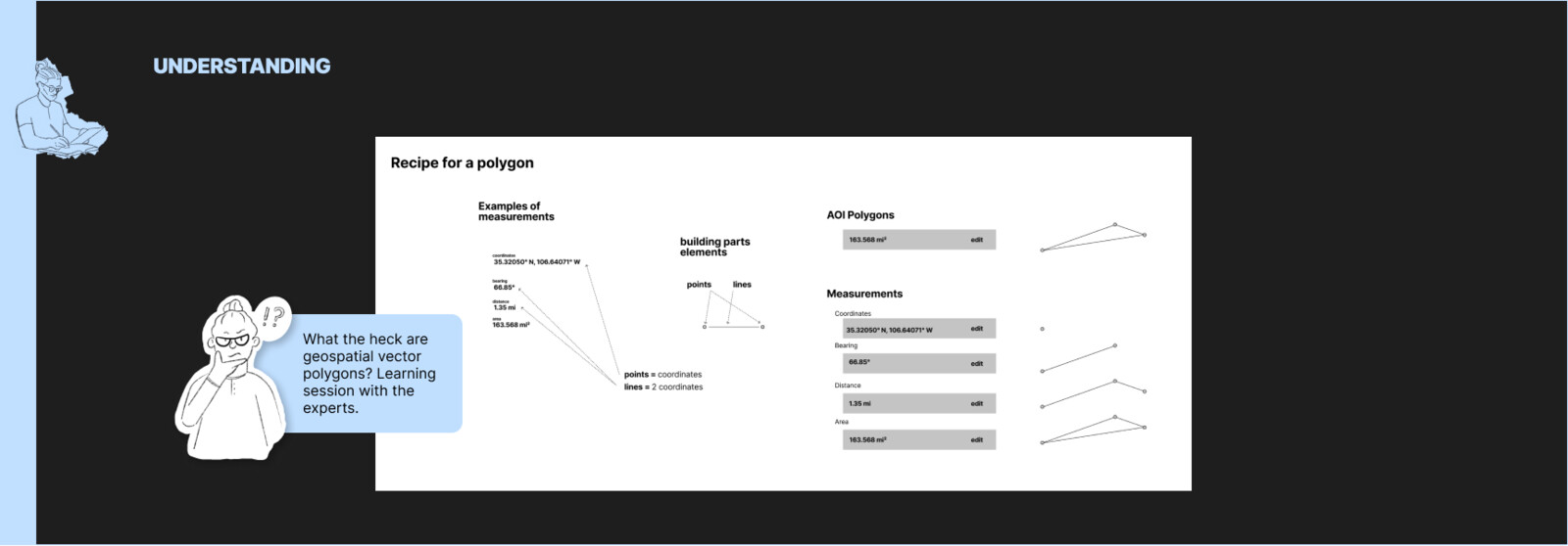 We conducted user research with internal user sets, "Planeteers," comprising advanced geospatial experts and professionals with basic geospatial understanding from industries like urban planning.