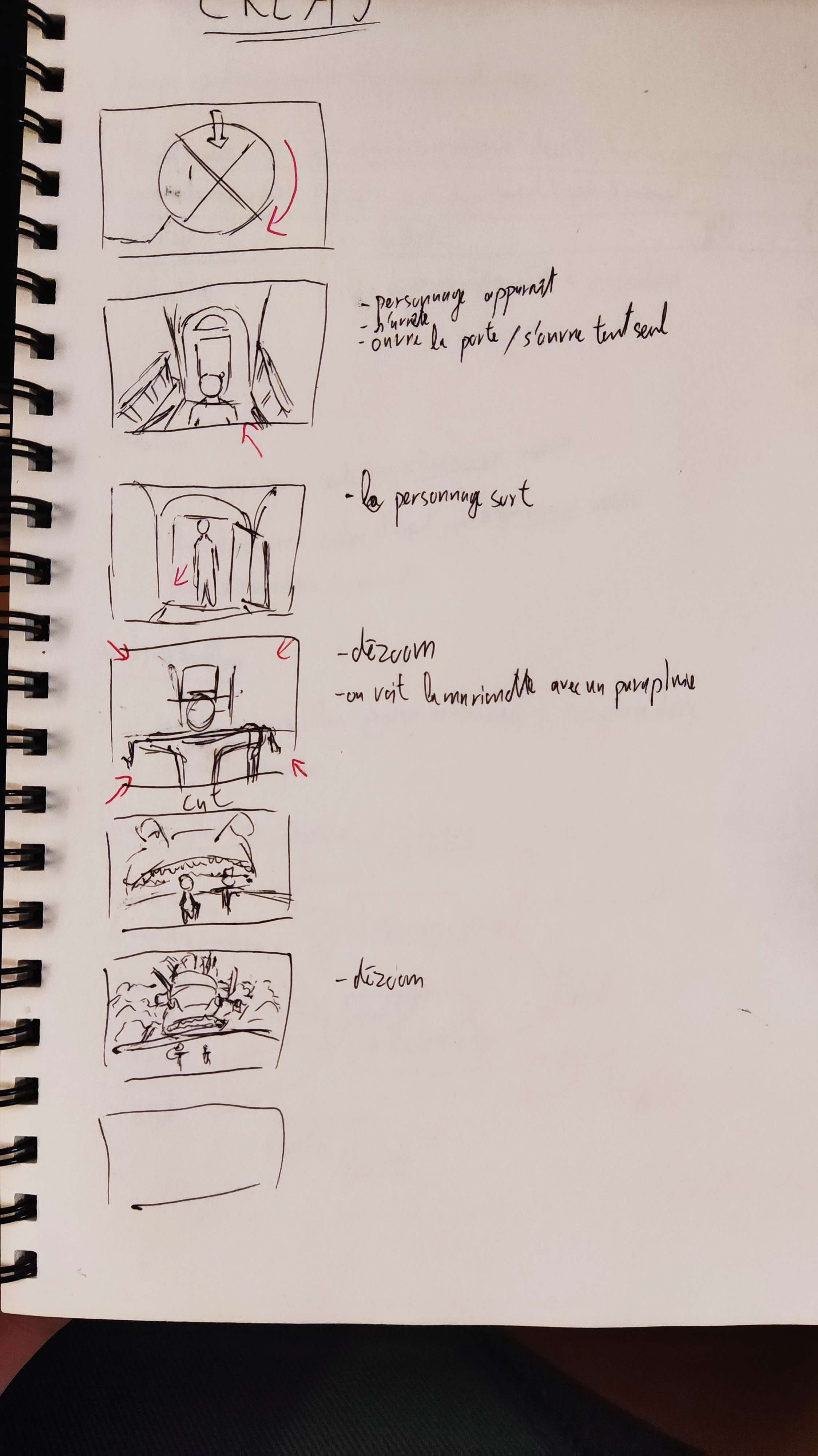 Storyboard Papier