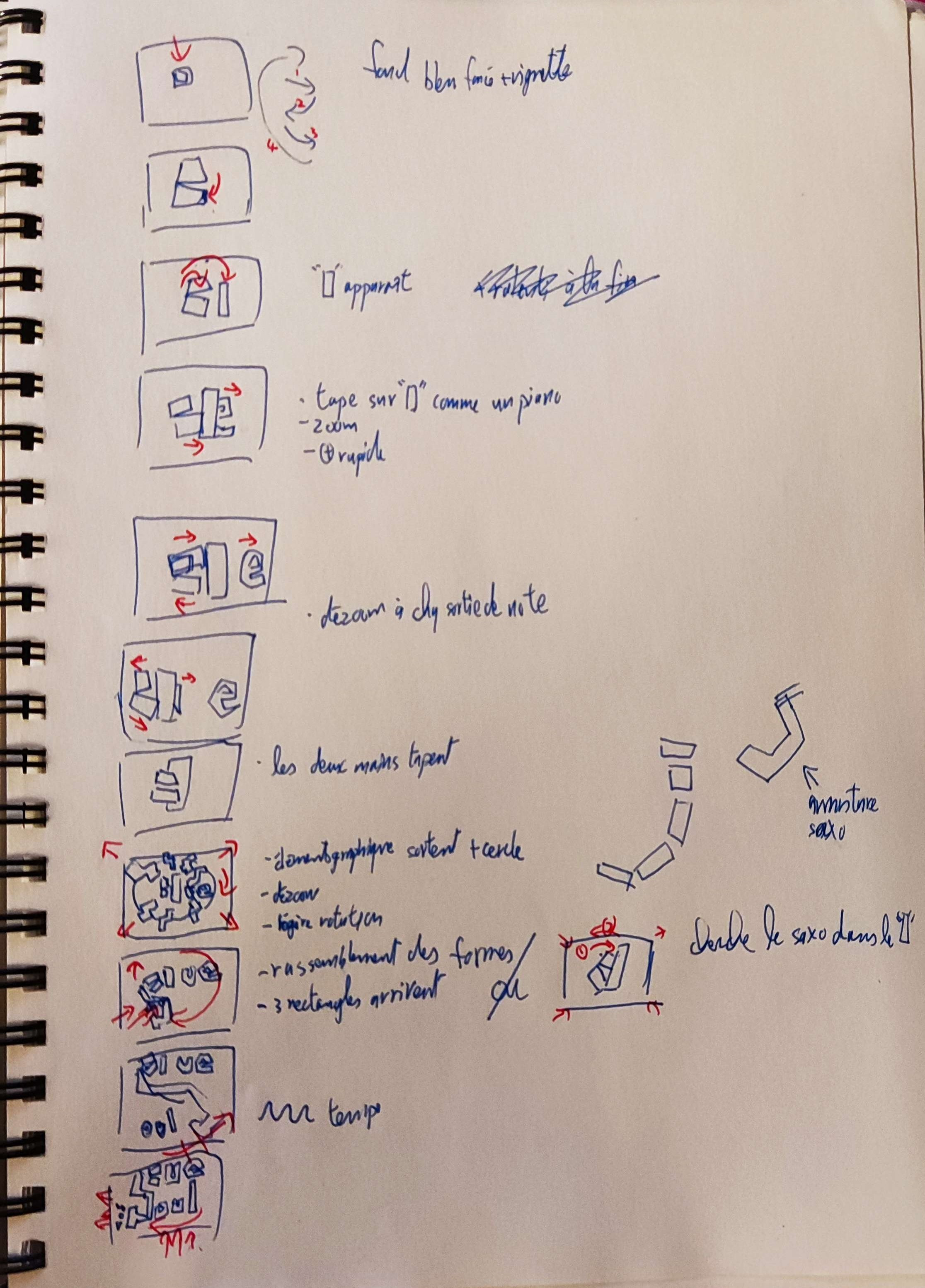 Storyboard sur Papier