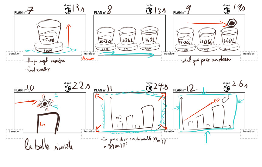 Storyboard sur Clip Studio Paint