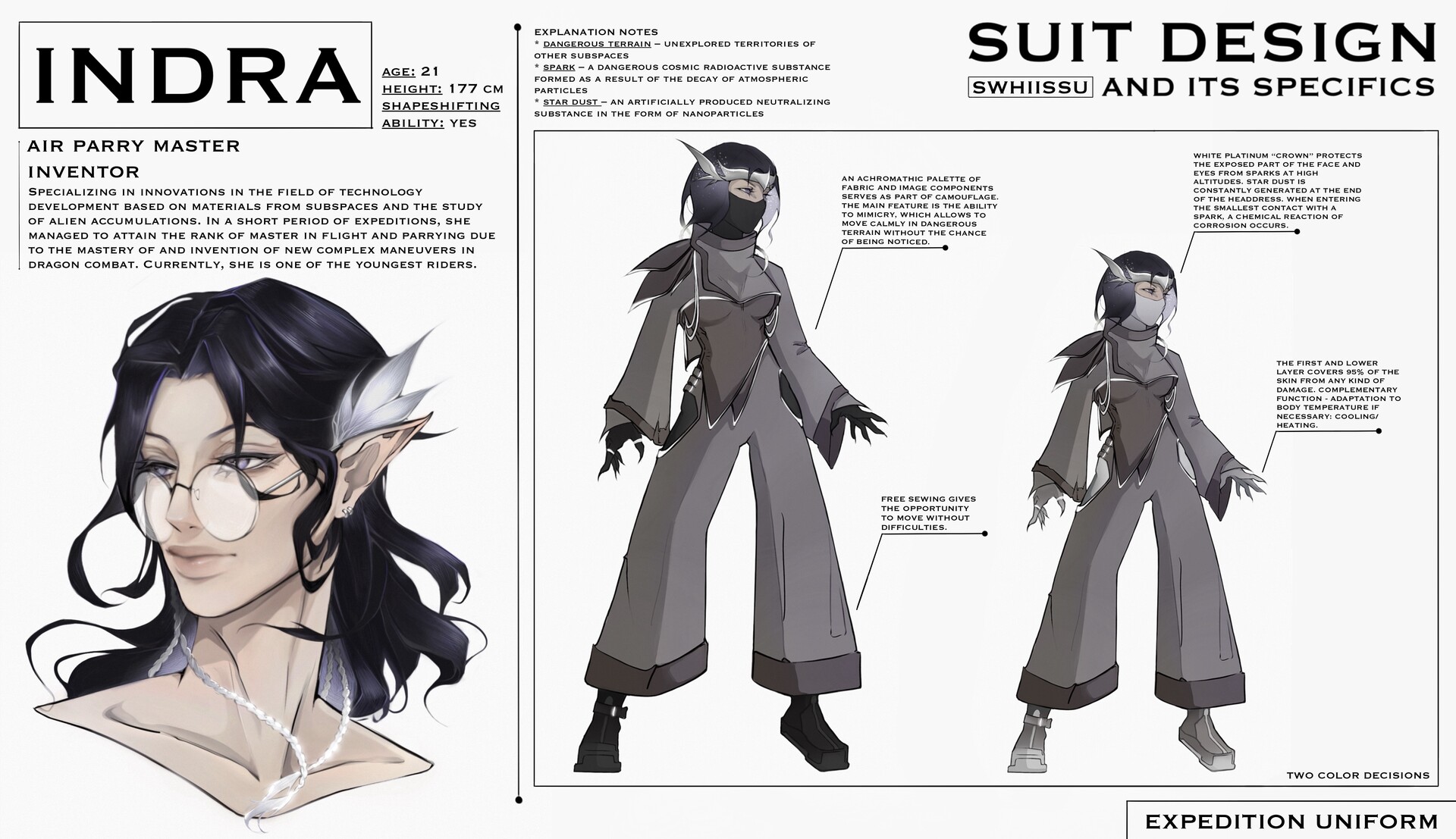 ArtStation OC CHARACTER DESIGN.