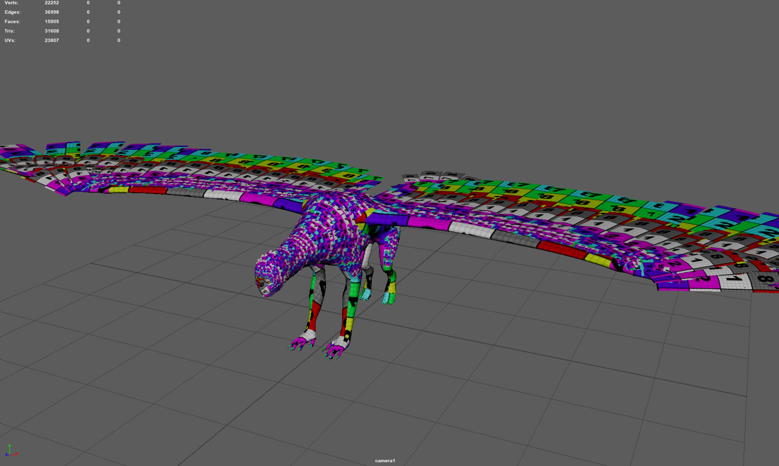 UVs