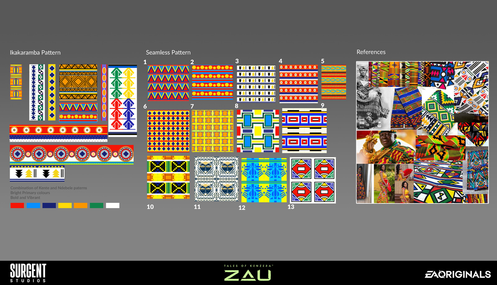 Attire patterns and explorations 