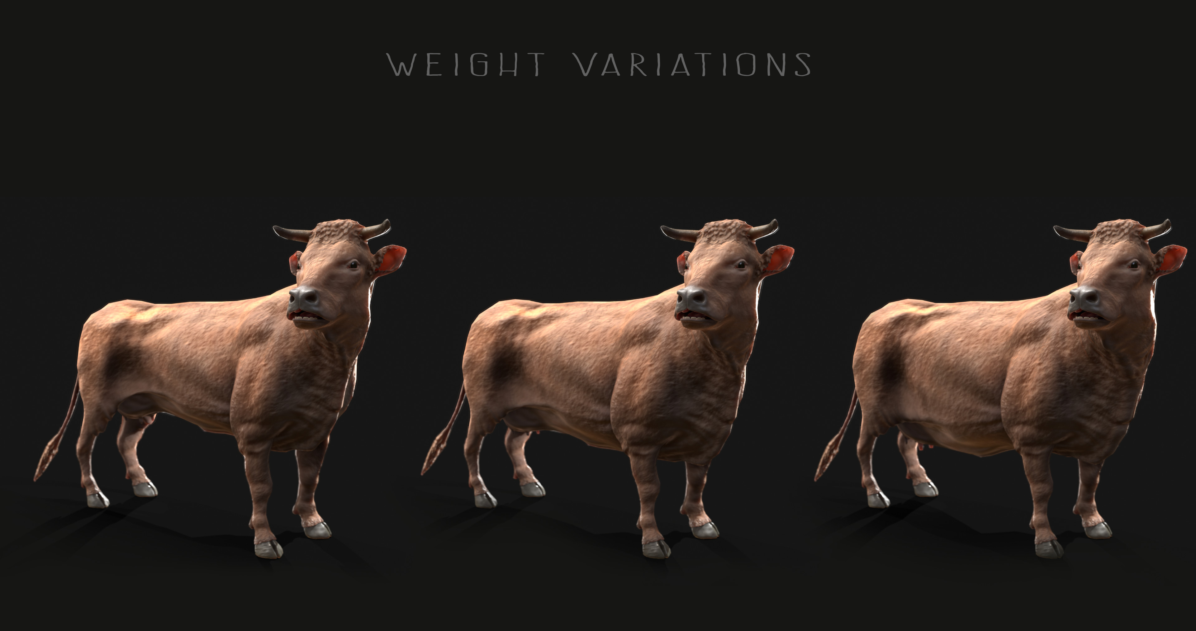 Weight variations