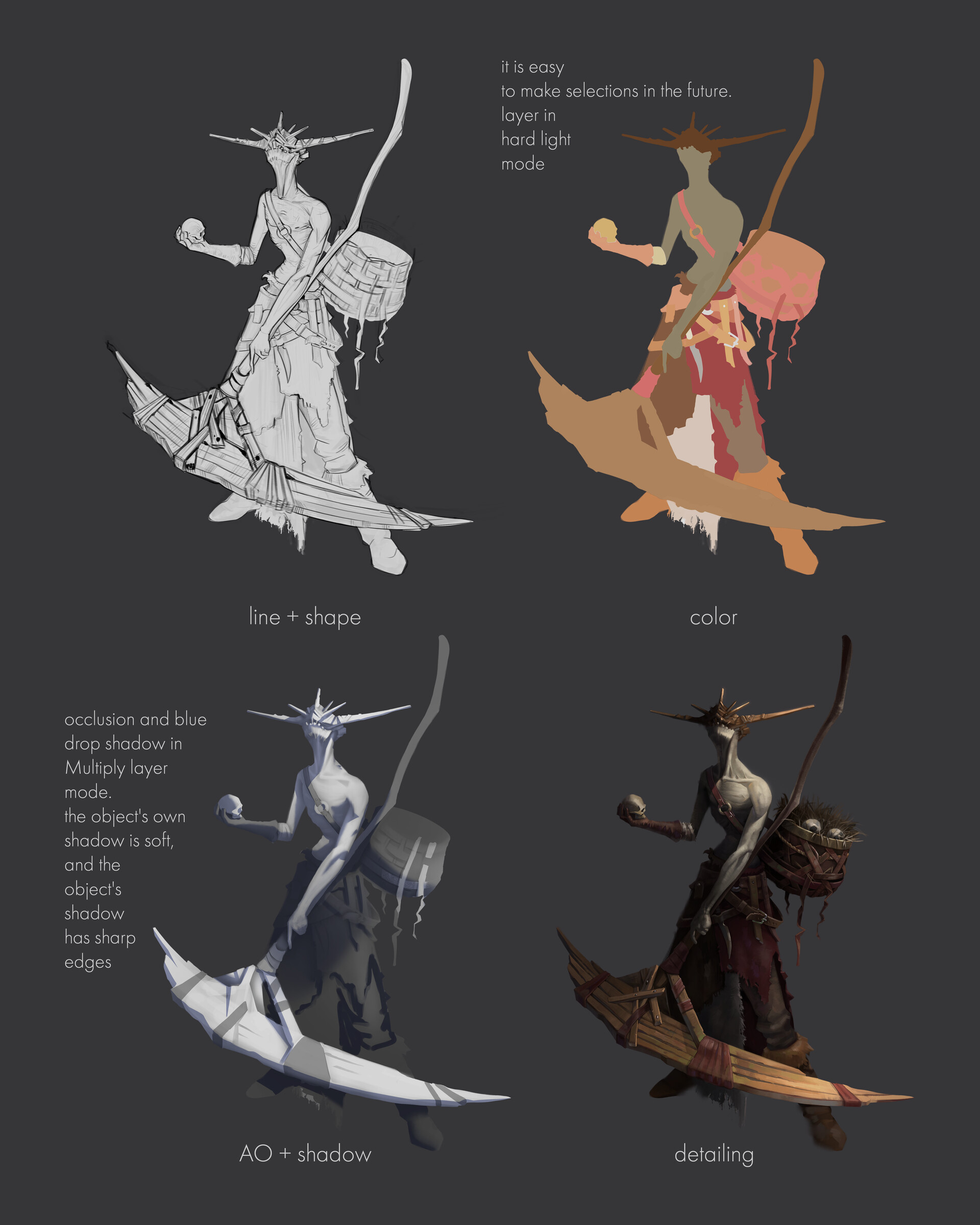 Mykola Prystavskyi - Dark fantasy character concept. A haymaker