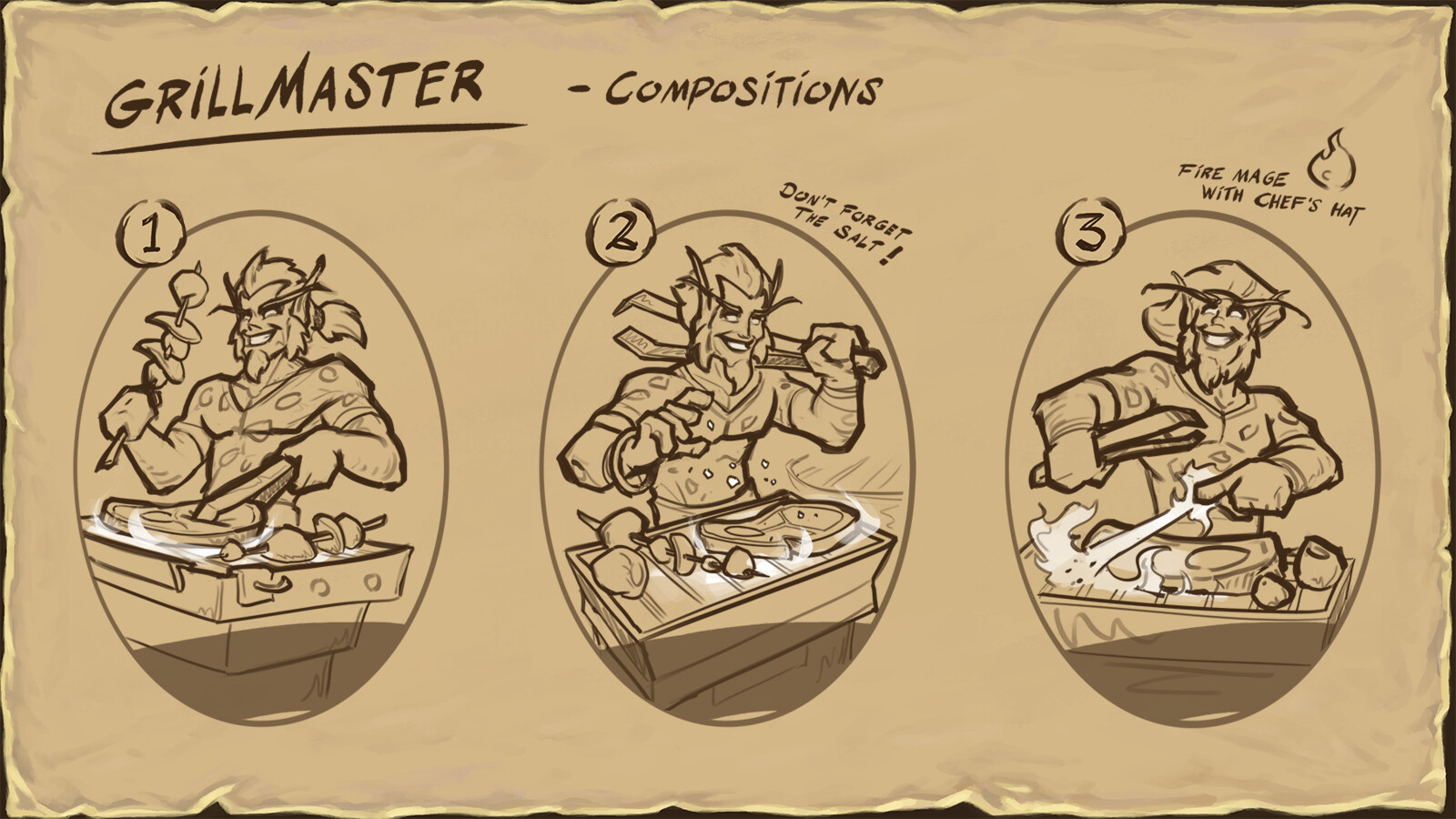 Compositions