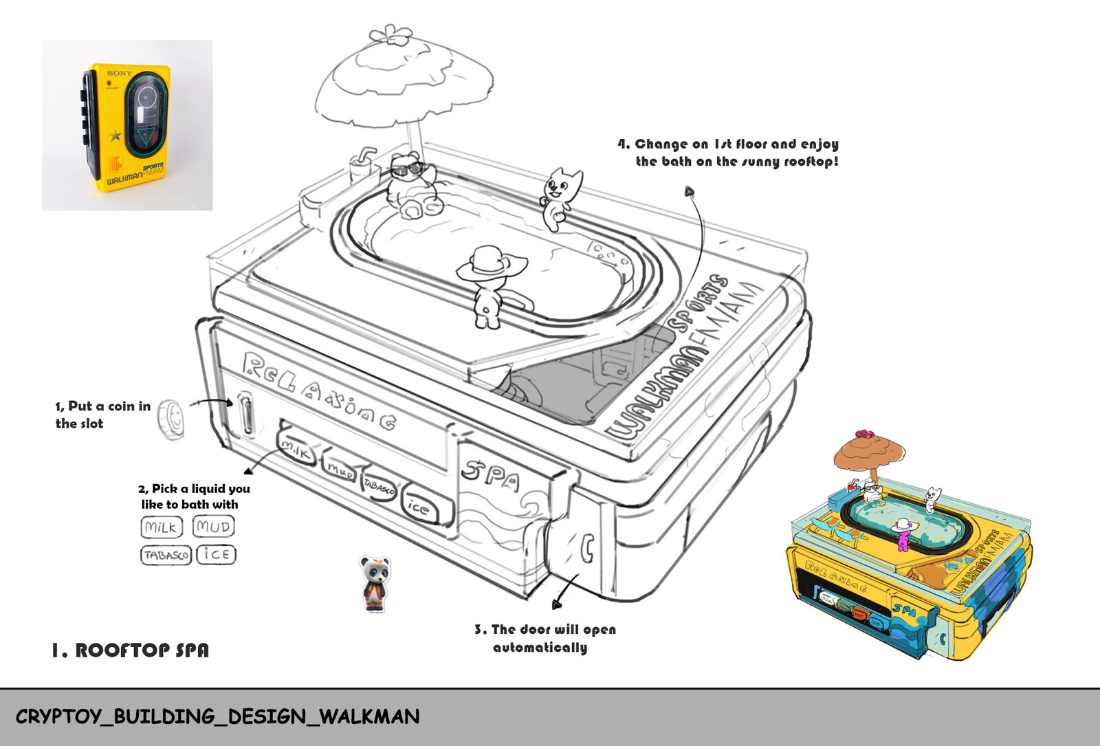 Cryptoy_BuildingDesign_WalkmanWM-F45