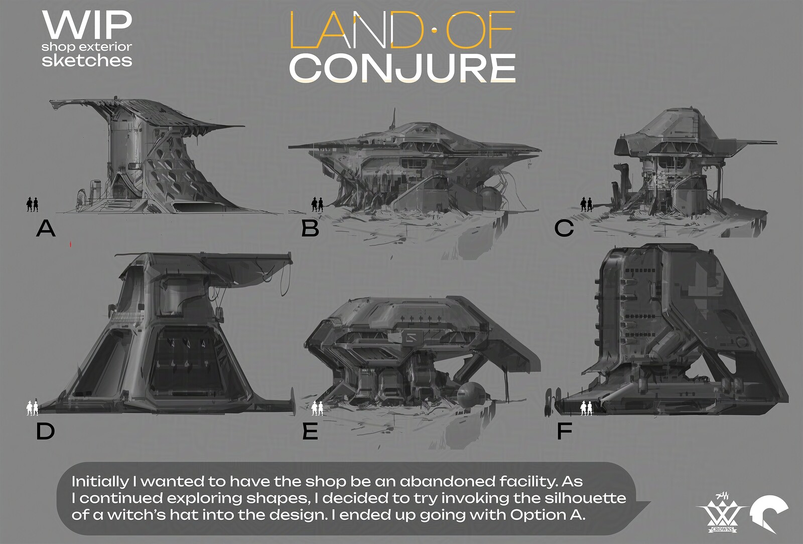 Early sketches