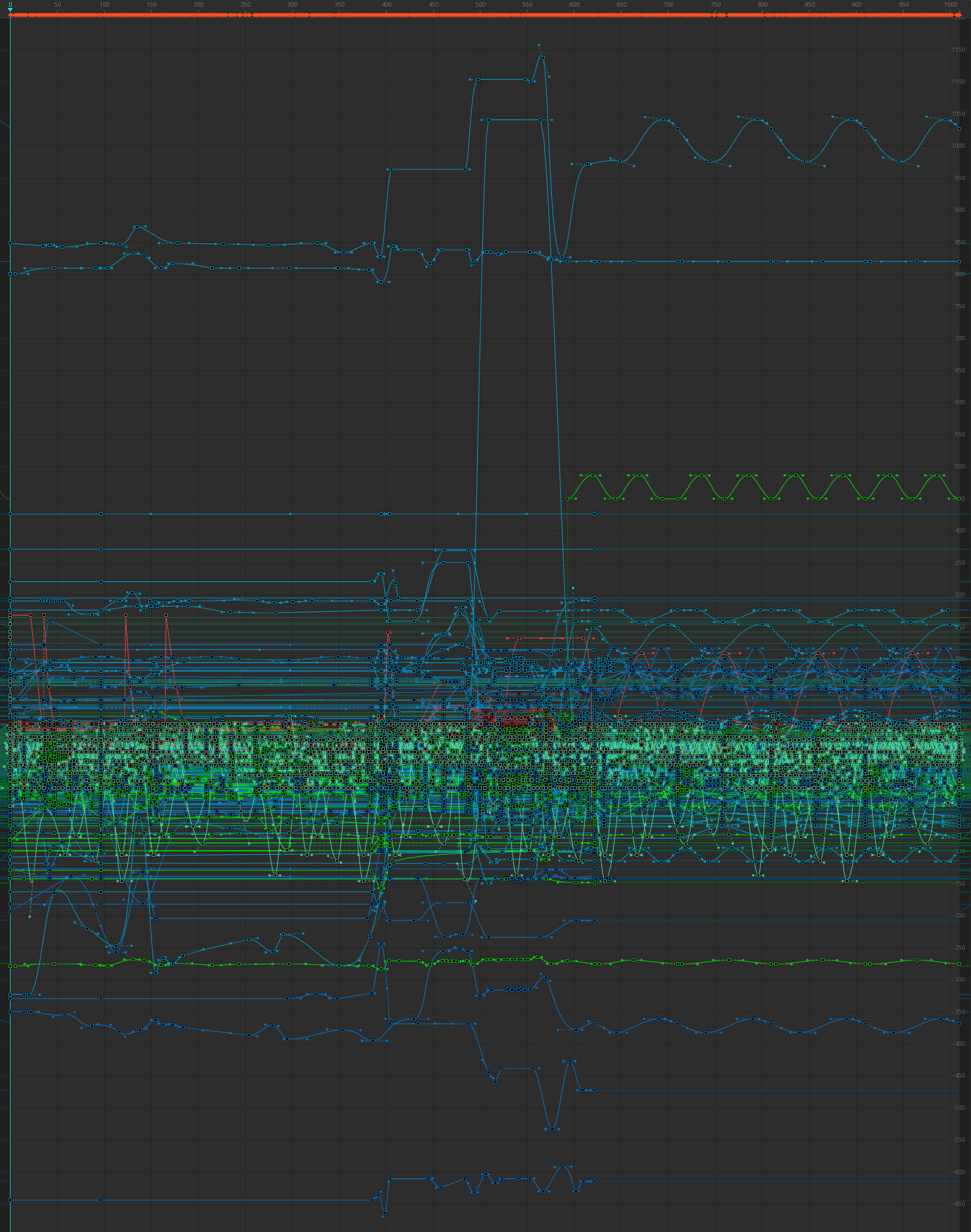 Graph Editor