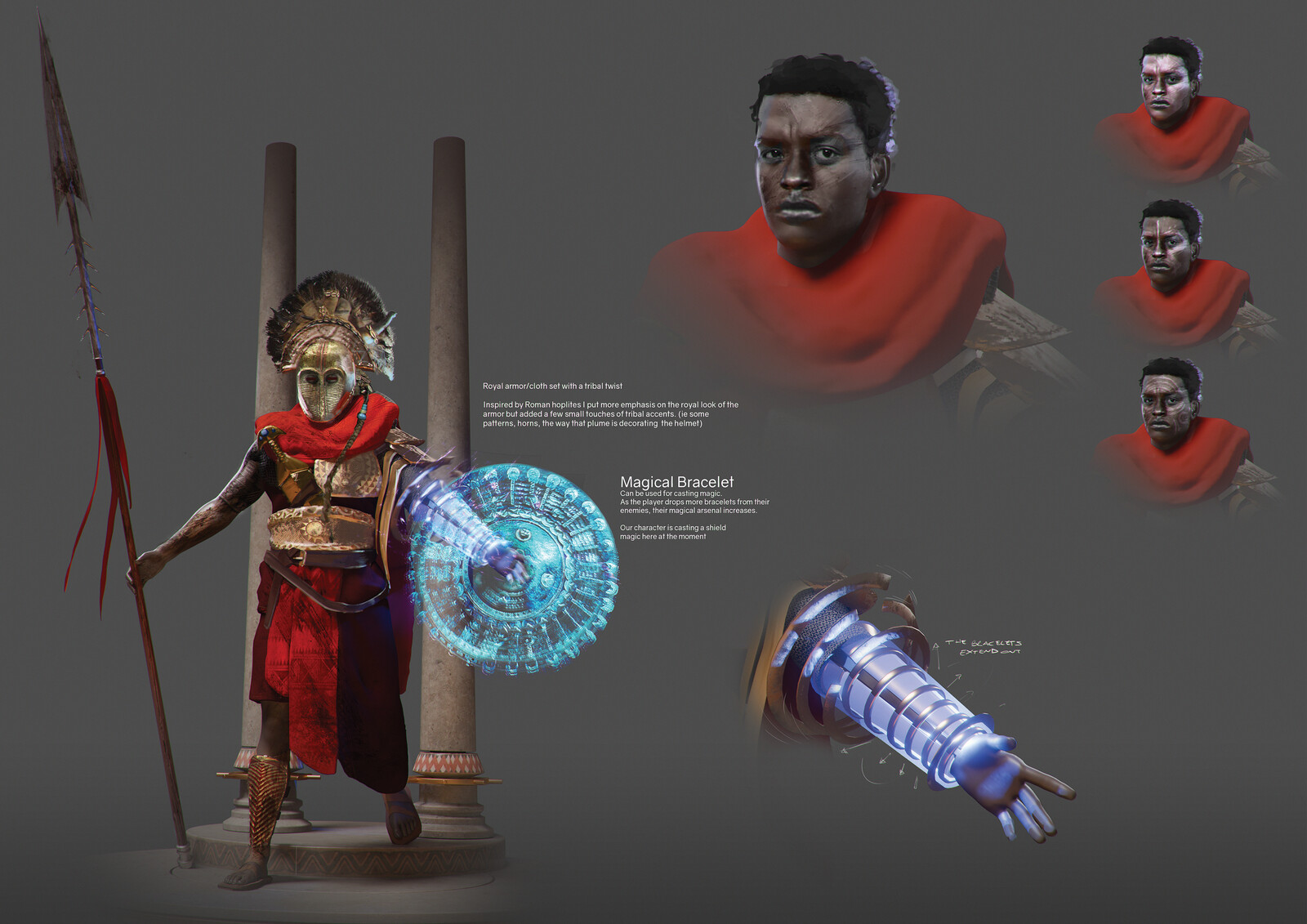Tribal Spearman