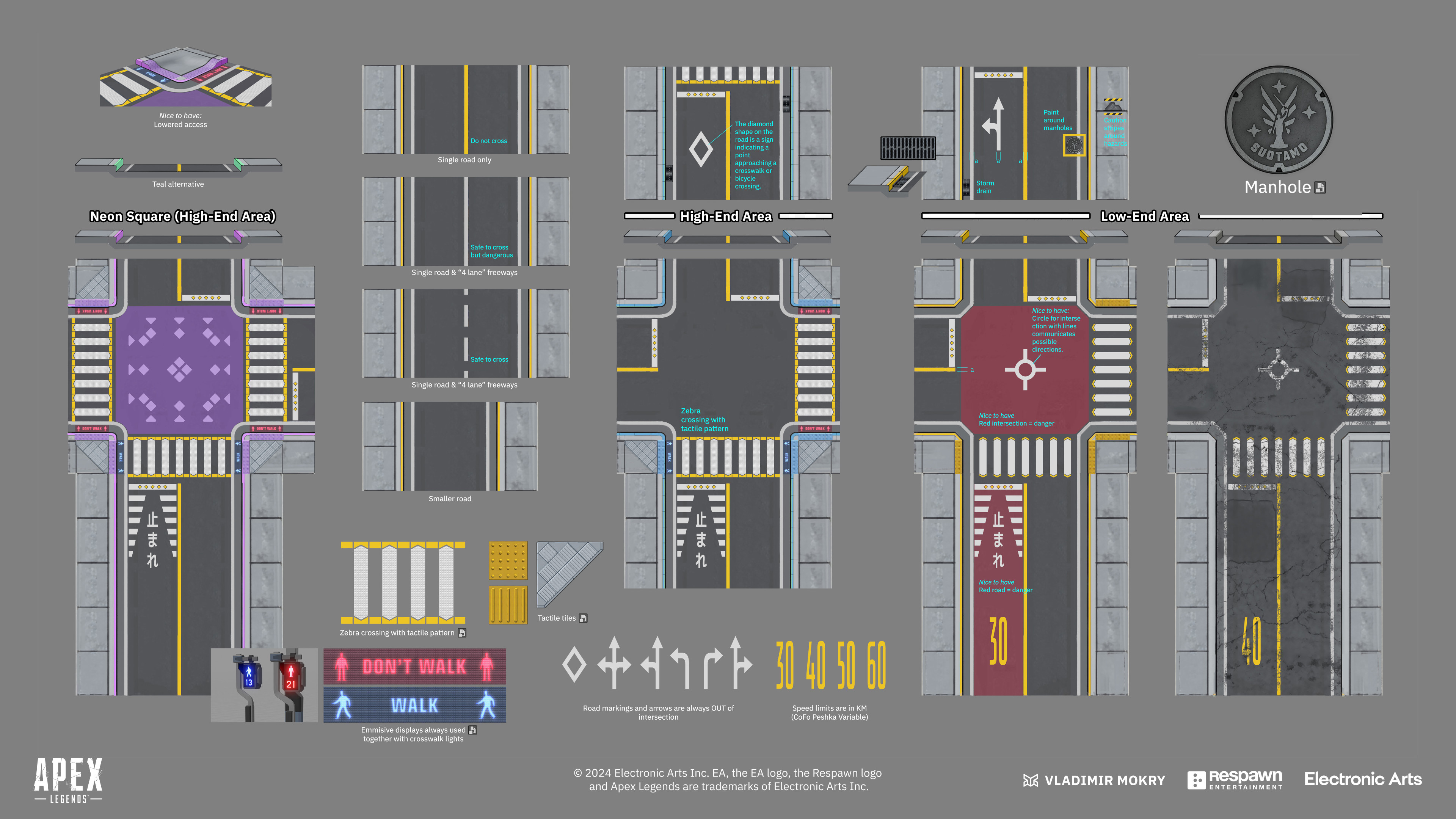 Road Markings Tiers
