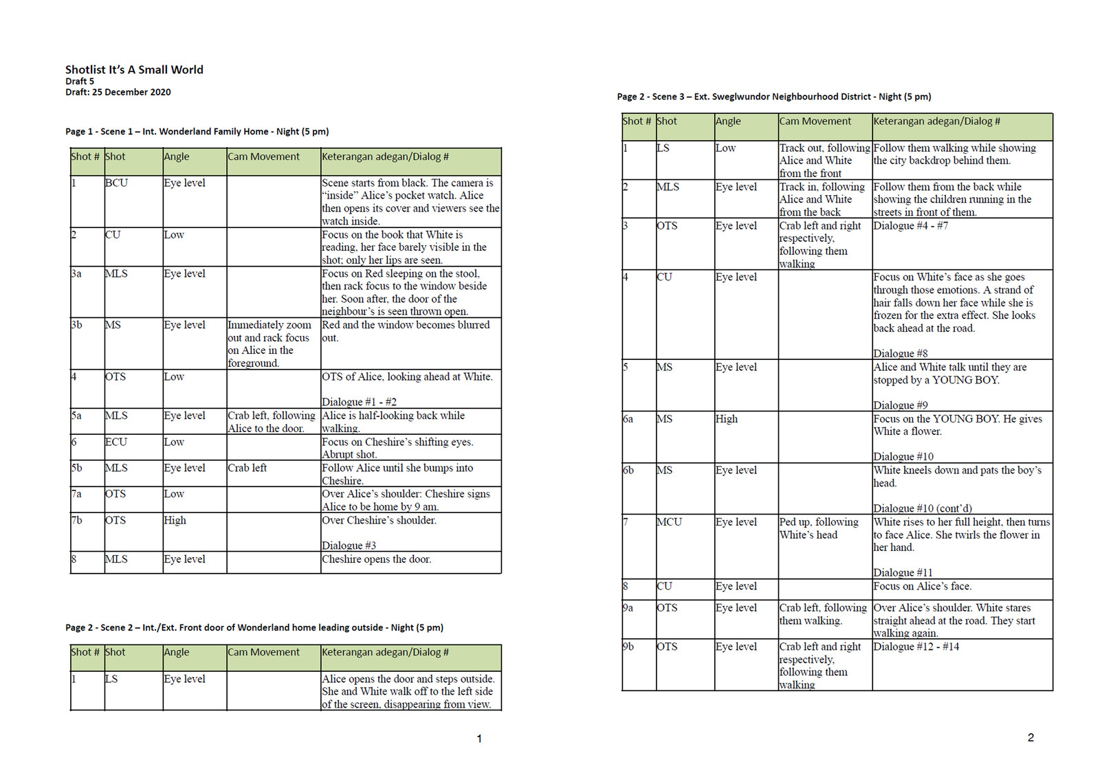 Page 1 and 2 of "It's A Small World" shotlist
