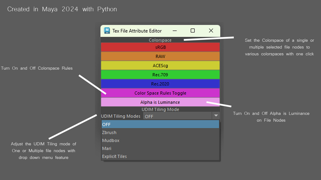 Overview of Tool