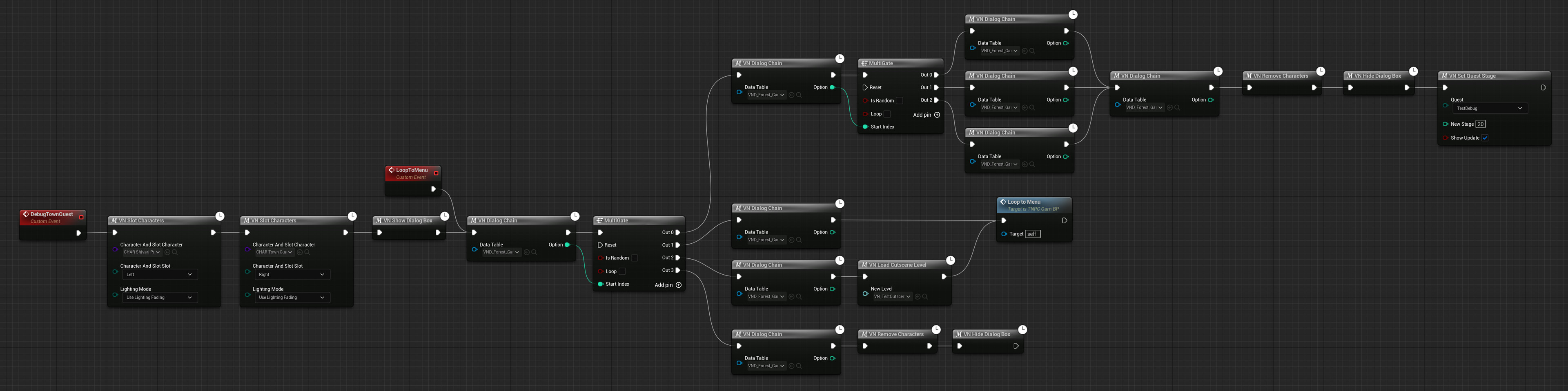 The demo example video's code showing the simplified coding supporting basic narrative structures such as foldbacks, branching, looping, etc.