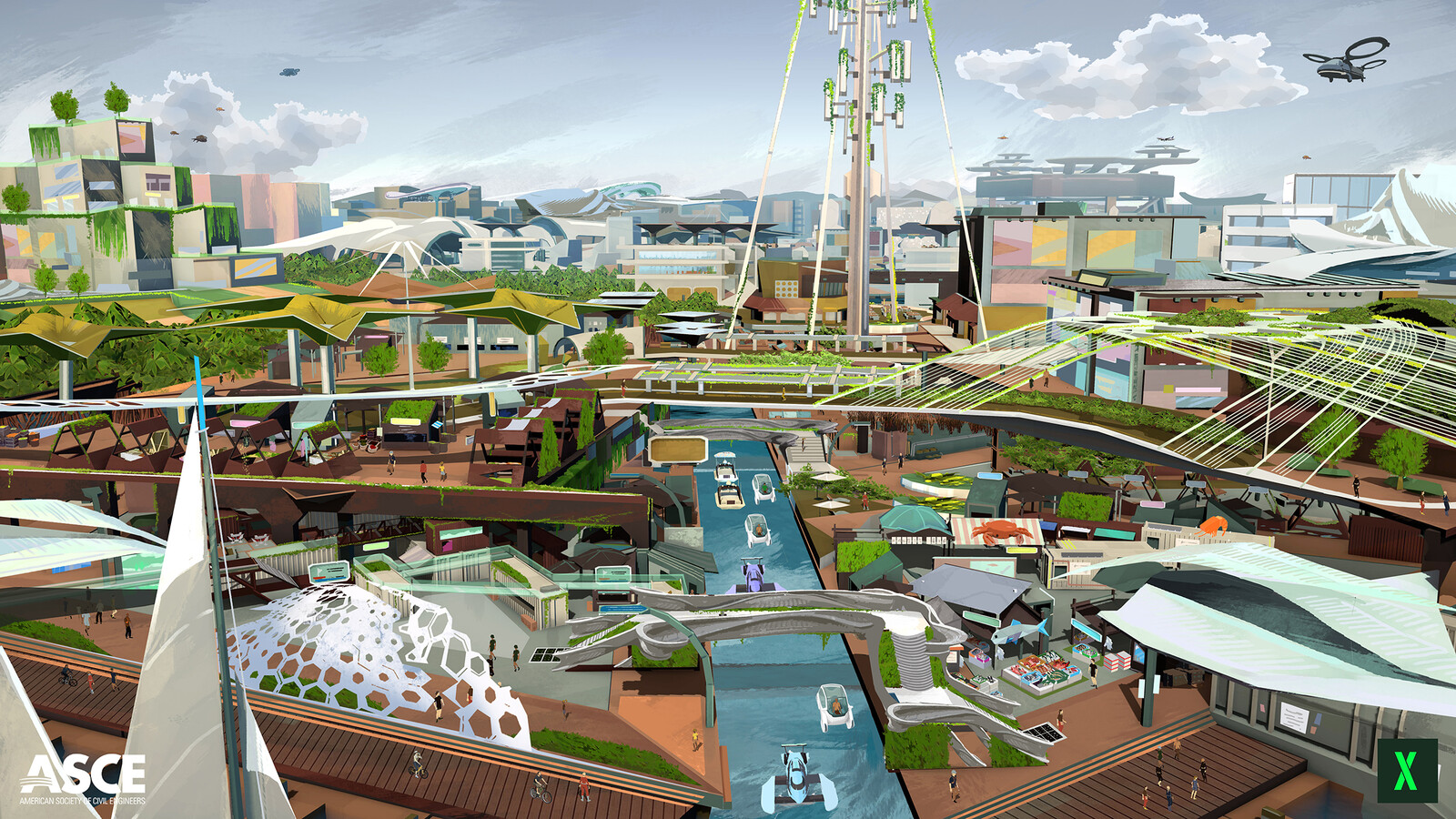 American Society of Civil Engineers (ASCE): the “Future World” Floating City 2050