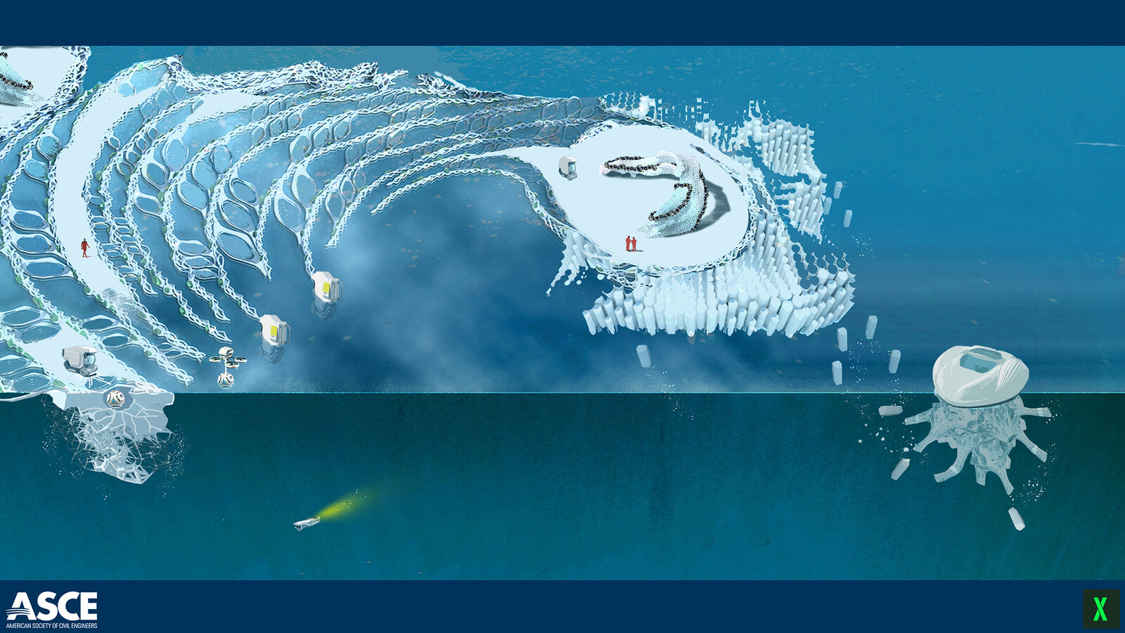  American Society of Civil Engineers (ASCE): the “Future World” Floating City Self-Building Land