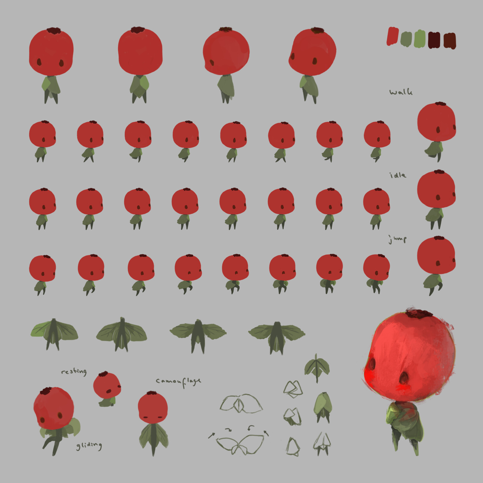 Character Concept