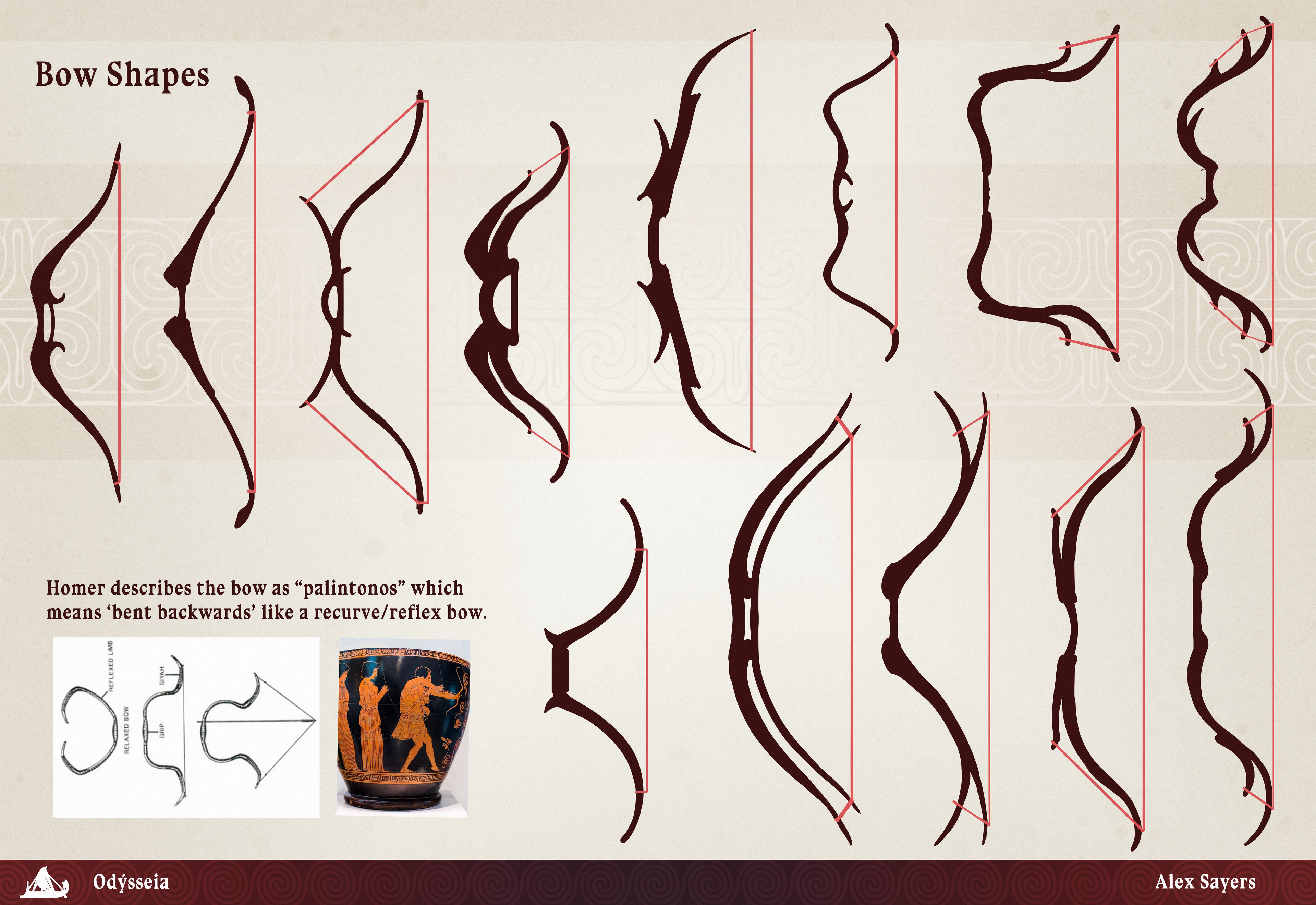 Shapes for the bow. Research suggests that some ancient bows would bend in on themselves when unstrung, making them powerful but hard to use.