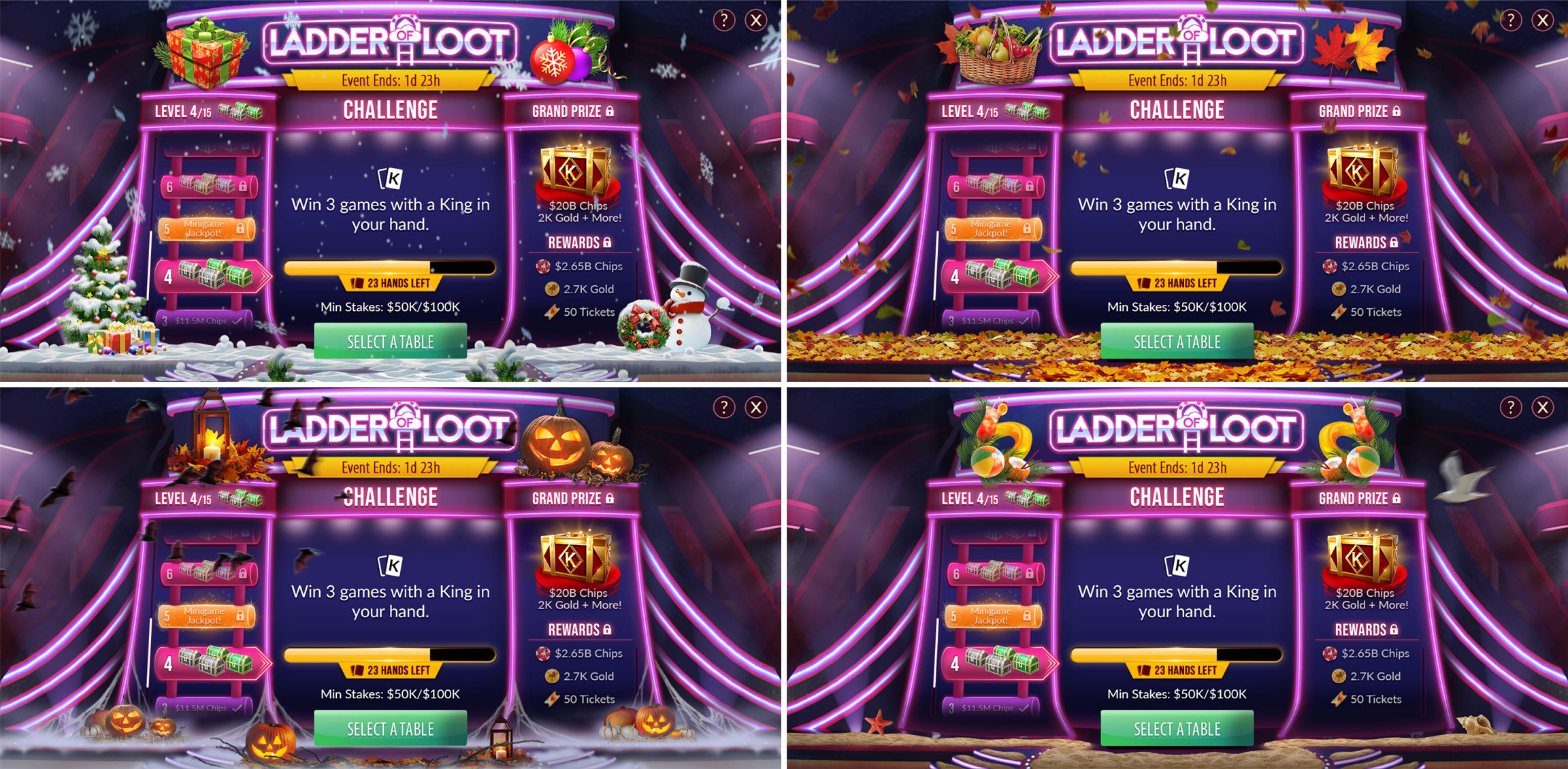 Climbing Higher: Your Journey Up the Casino Reward Ladder