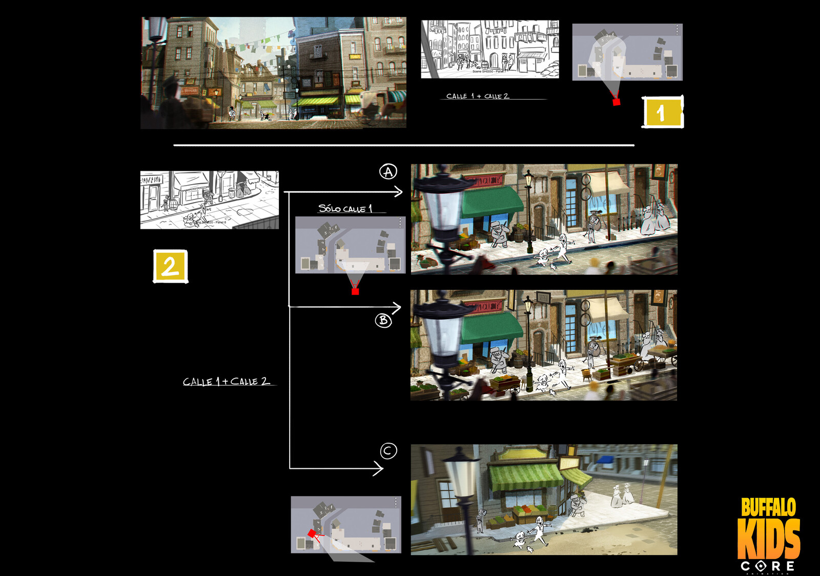 Scene comps