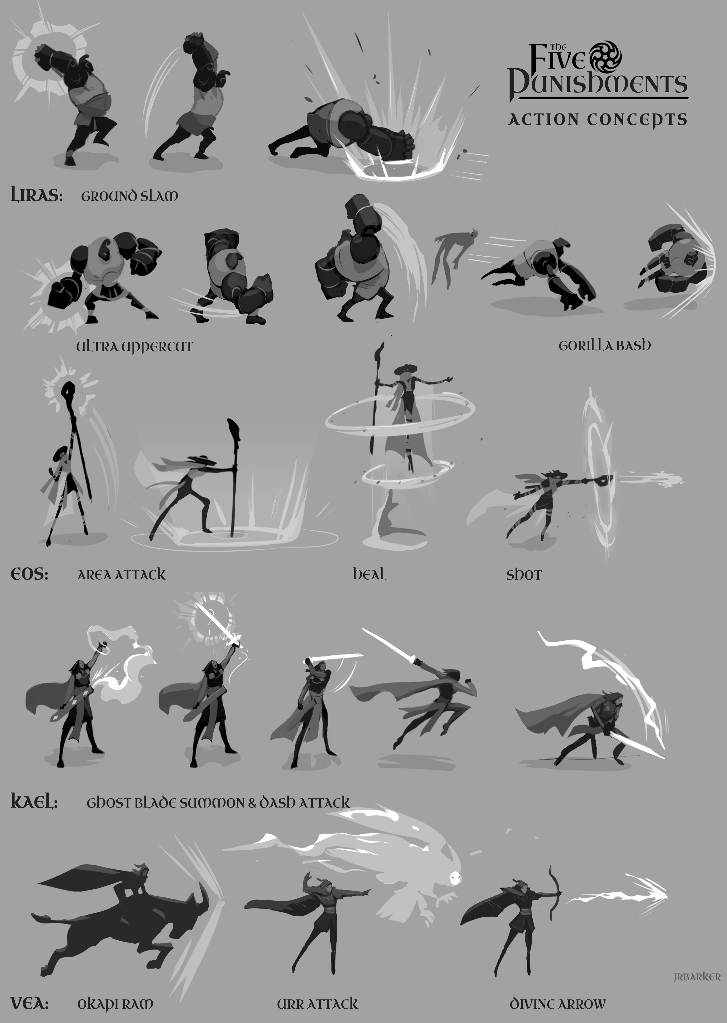 Action Concepts