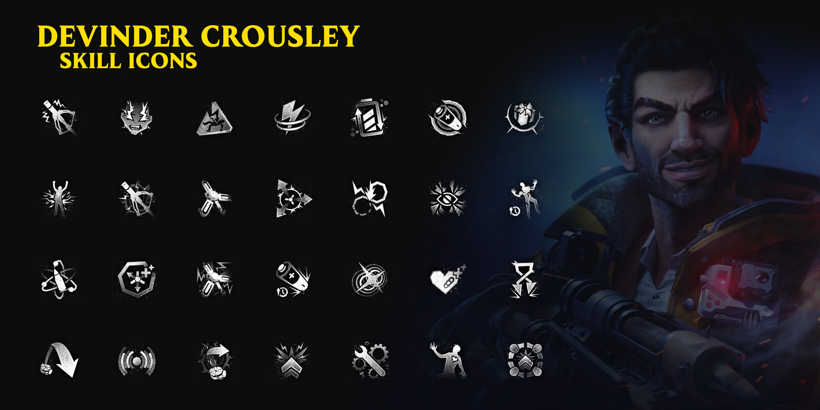 Devinder's Skill Icons