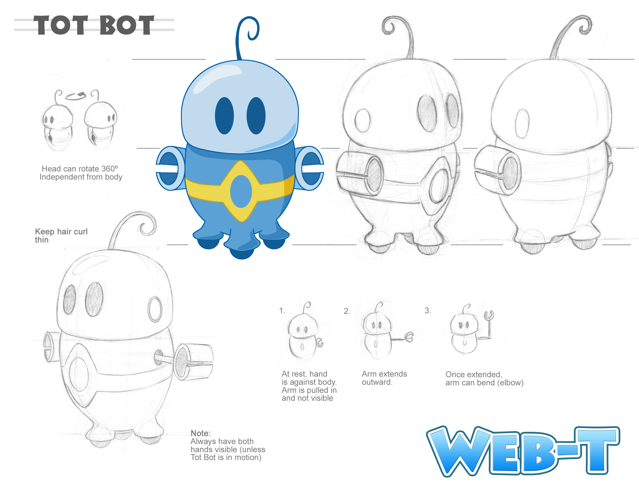 Tot Bot - Character Model Sheet