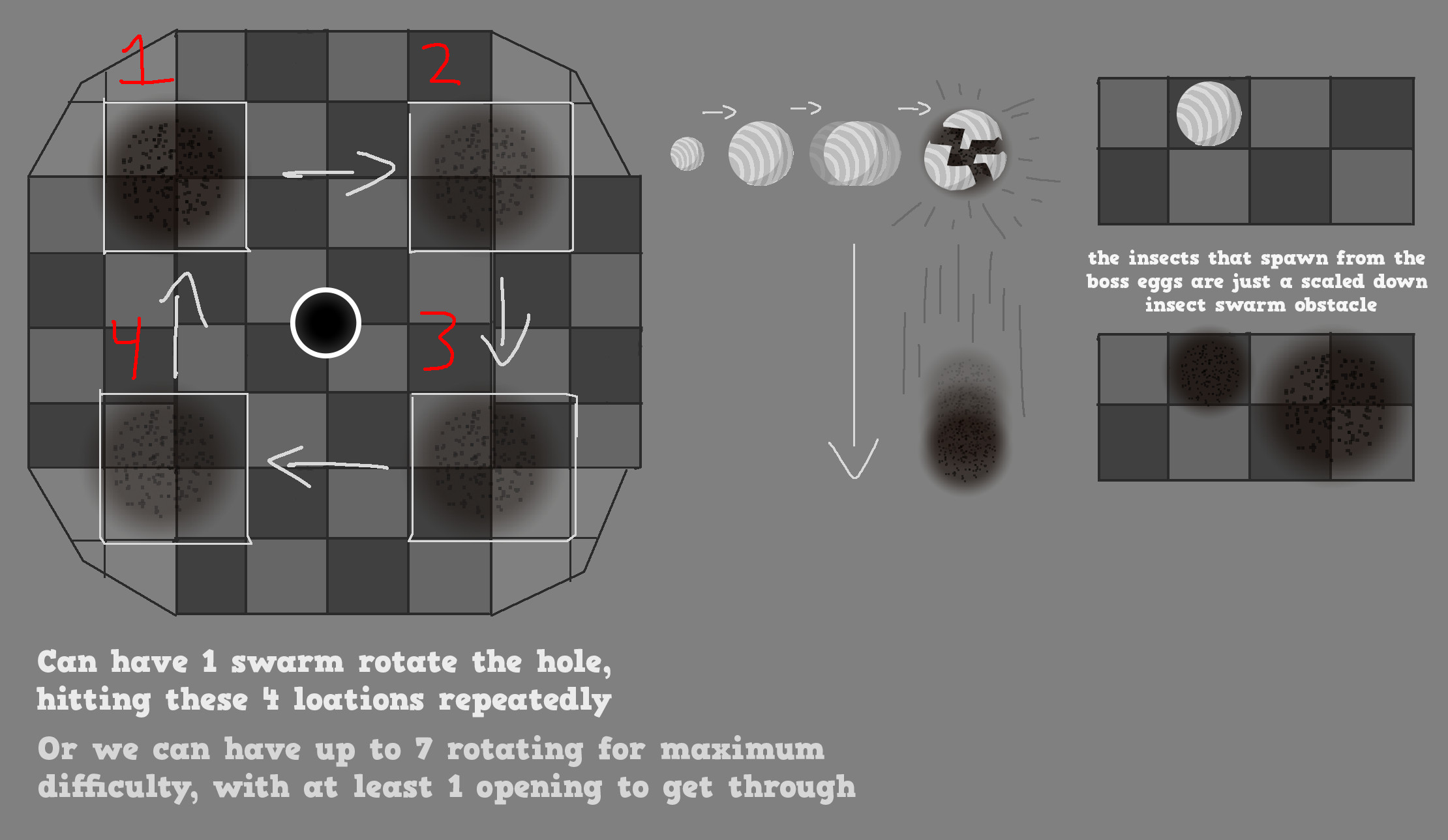 trap concept pt 1