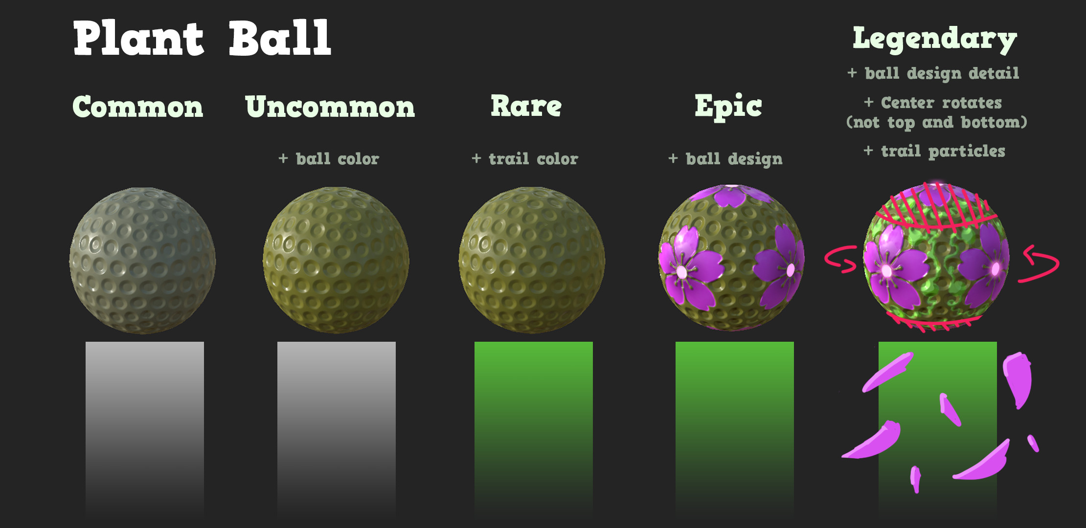 Plant Golf Ball Concept Art