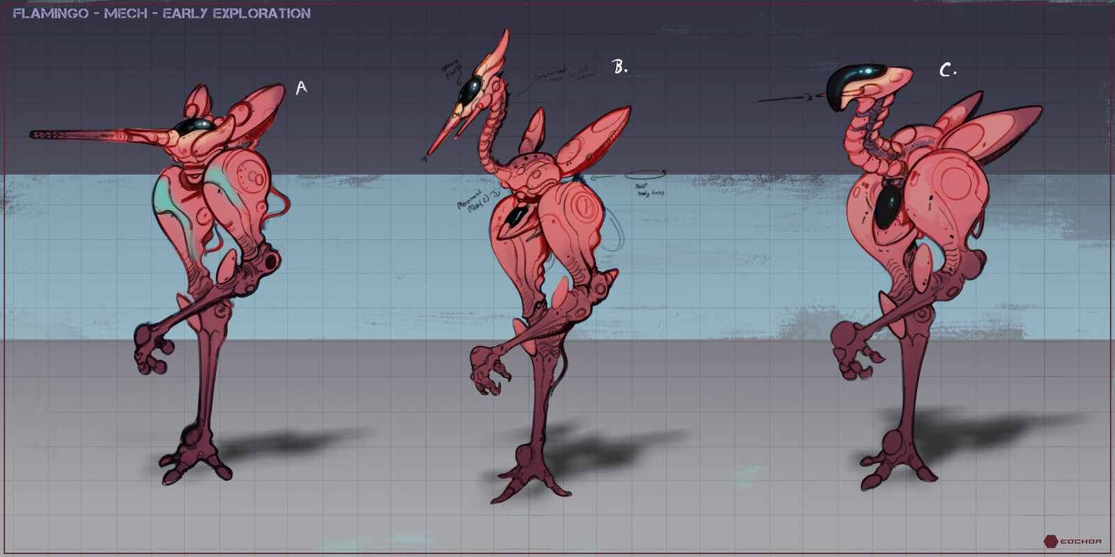 Early Design Exploration 
