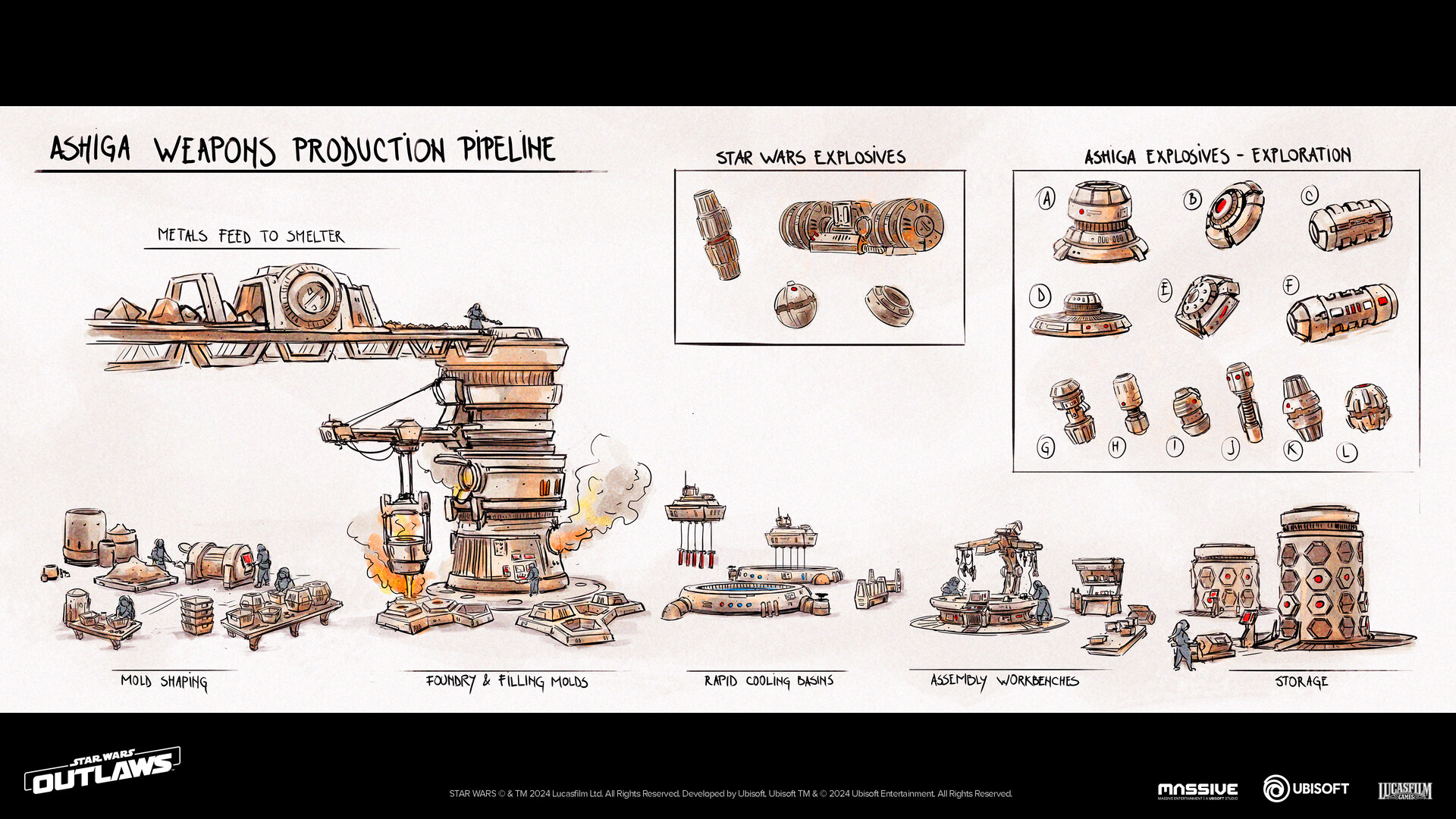 ArtStation - Star Wars Outlaws - Ashiga Weapons Factory