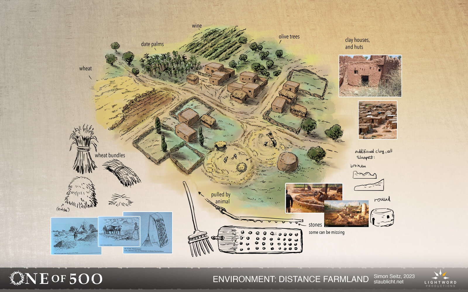 Sketch for farmland area that would be around the outskirts of the town