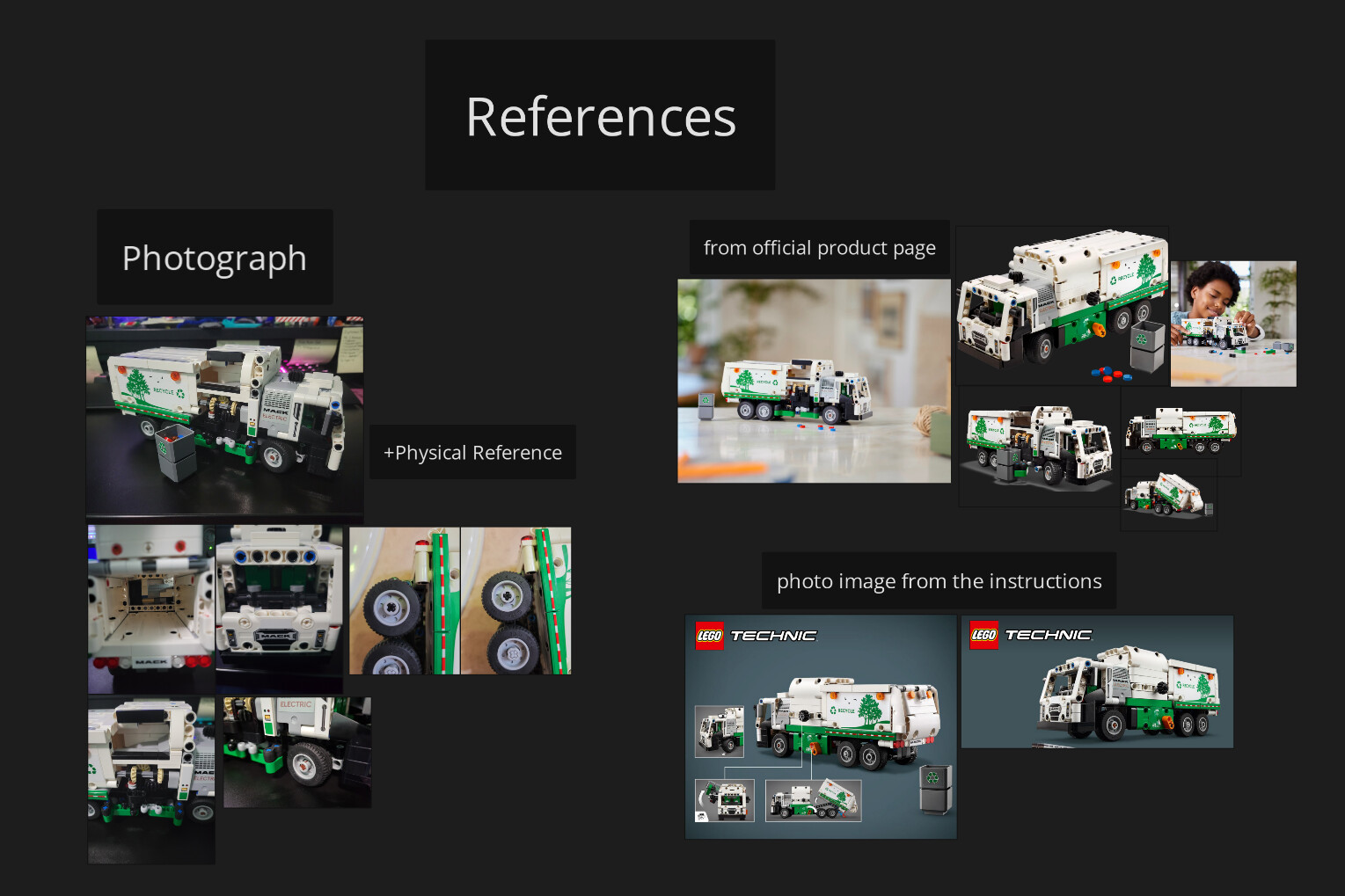References