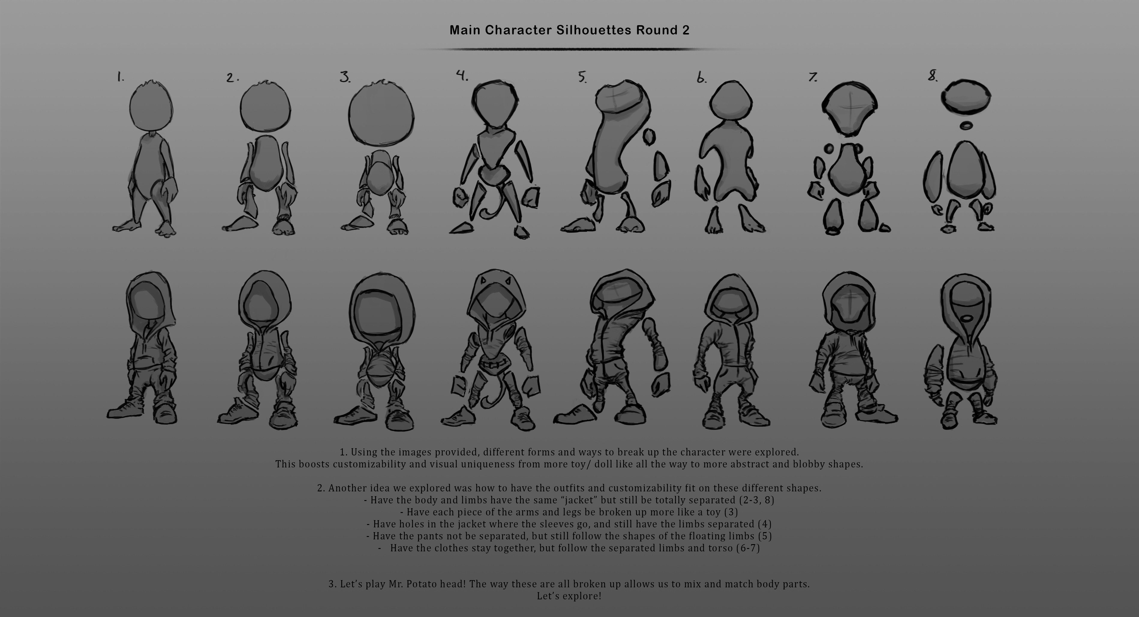 CEOs seemed to like the idea of fun, floating body parts and we did more rough exploration with and without simple cosmetics. 