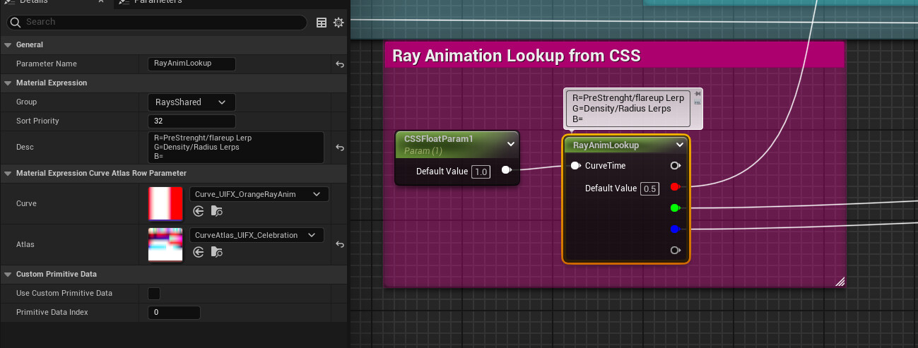 Here is how the CSS comes into the material and drives a Curve Atlas Lookup for parameter animation.